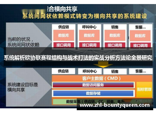 系统解析欧协联赛程结构与战术打法的实战分析方法论全景研究