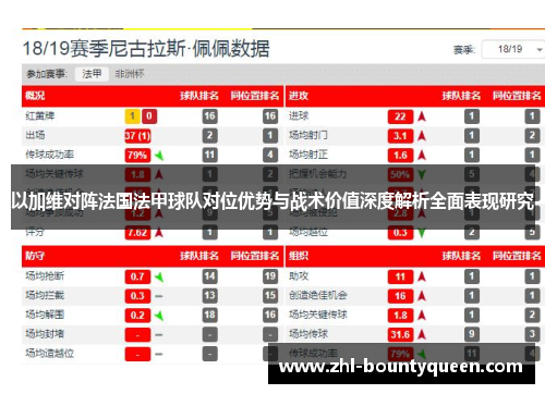 以加维对阵法国法甲球队对位优势与战术价值深度解析全面表现研究