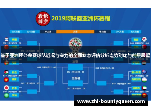 基于亚洲杯各参赛球队近况与实力的全面状态评估分析走势对比与前景展望 基于亚洲杯各参赛球队近况与实力的全面状态评估分析走势对比与前景展望