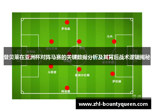 登贝莱在亚洲杯对阵马赛的关键数据分析及其背后战术逻辑揭秘 登贝莱在亚洲杯对阵马赛的关键数据分析及其背后战术逻辑揭秘
