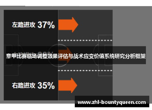 意甲比赛临场调整效果评估与战术应变价值系统研究分析框架 意甲比赛临场调整效果评估与战术应变价值系统研究分析框架